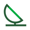 Global Research and Resources
