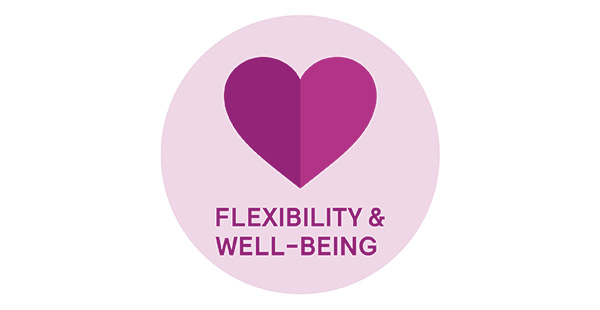 Flexibility and Well-being Flexibility and Well-being